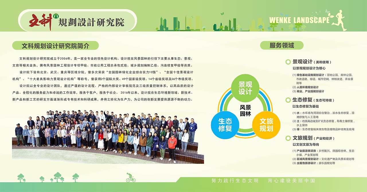规画之间，自有天地——城乡规划服务品牌宣传墙展板设计